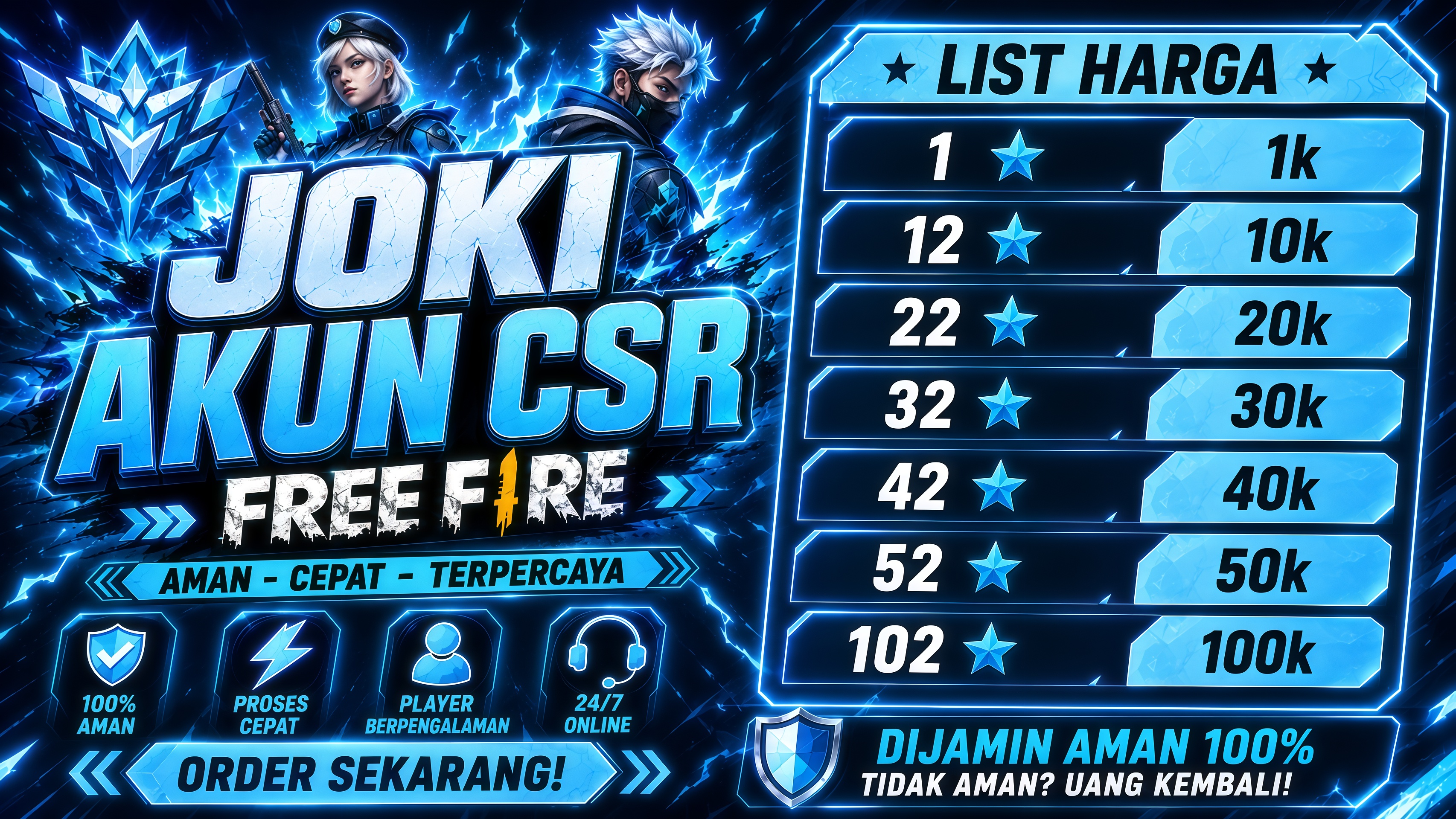 Push Rank